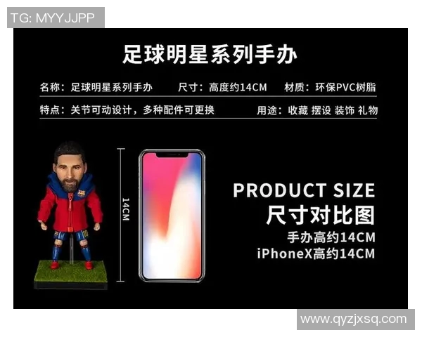 昆明足球明星模型店最新地址及周边交通指南详解